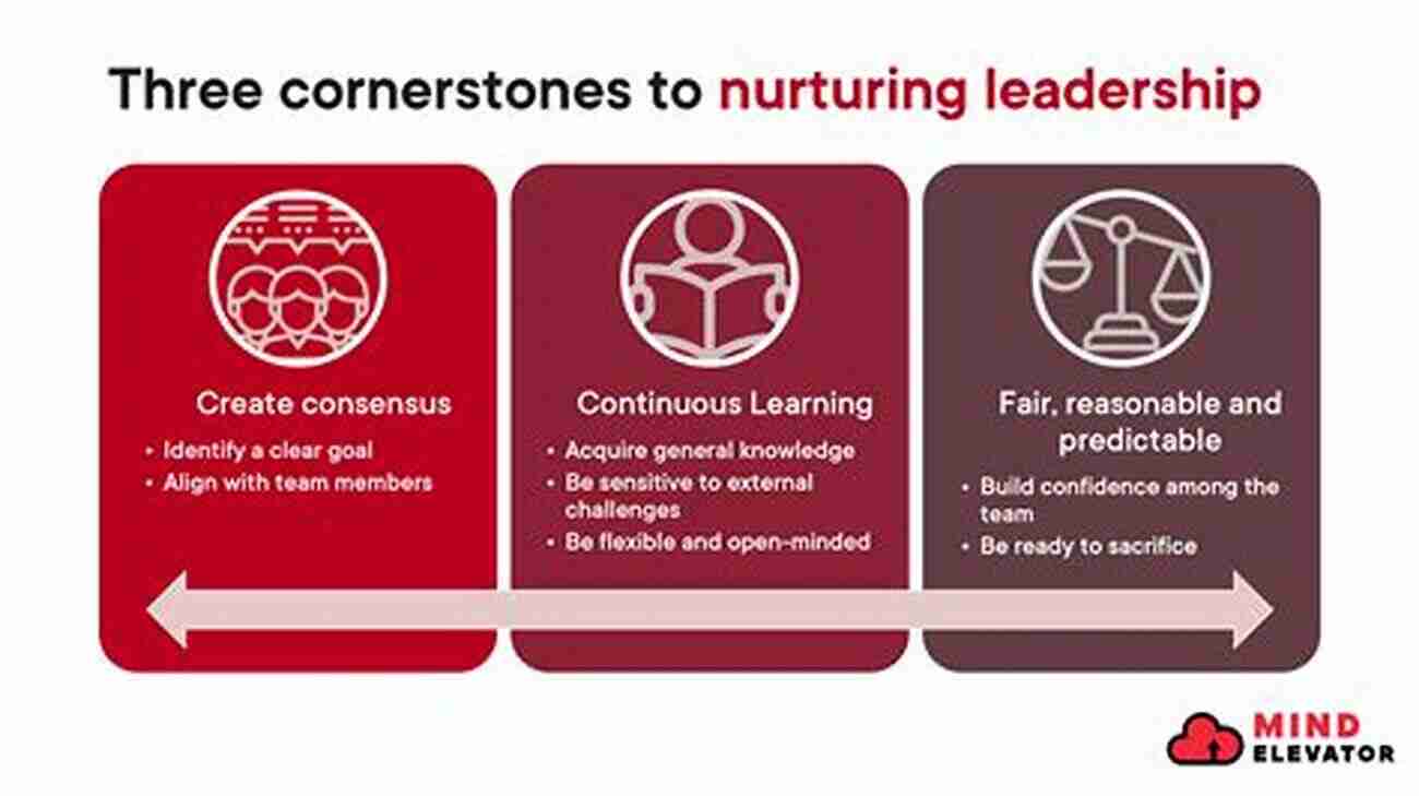 A Leader Nurturing Continuous Learning Russell Rules: 11 Lessons On Leadership From The Twentieth Century S Greatest Winner