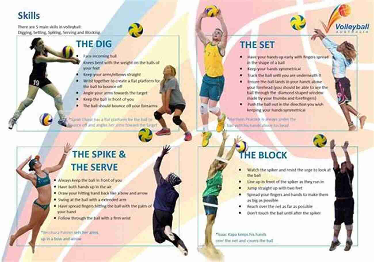 Beginner Learning Volleyball Skills In A Volleyball Court THE COMPLETE GUIDE FOR VOLLEY BALL: Step By Step Learning Guide For Beginner Of Volley Ball