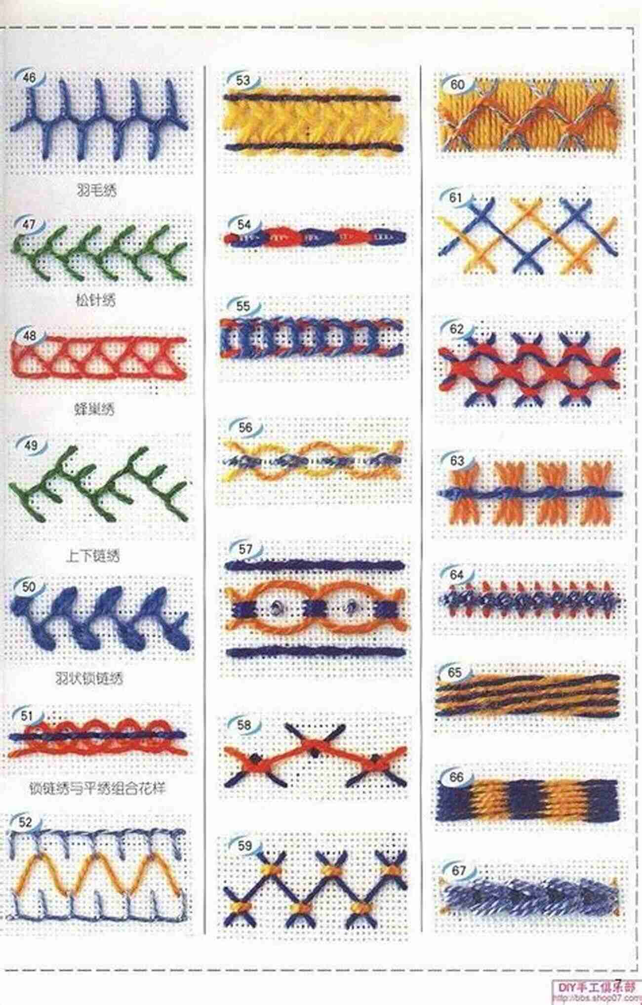 Beginner's Guide To Crochet Headbands: From Basic Stitches To Stylish Designs Crochet Beautiful Headbands: Guide For Beginners To Crochet Headbands: Crochet Headbands Tutorials