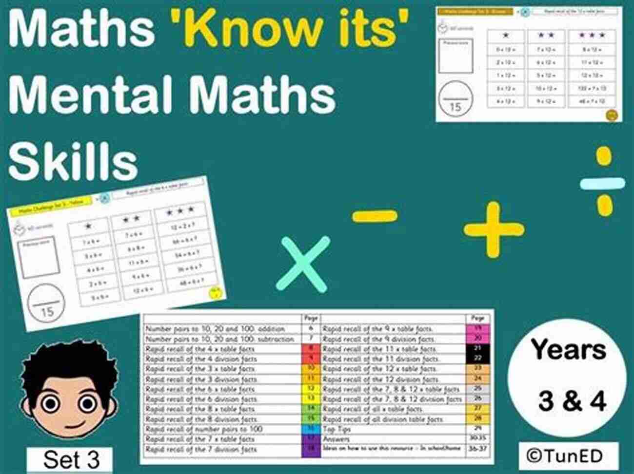 Boost Your Child's Numerical Skills With Mental Maths Mastery New Curriculum Practise Learn: Mental Maths For Ages 5 7 (CGP KS1 Practise Learn)