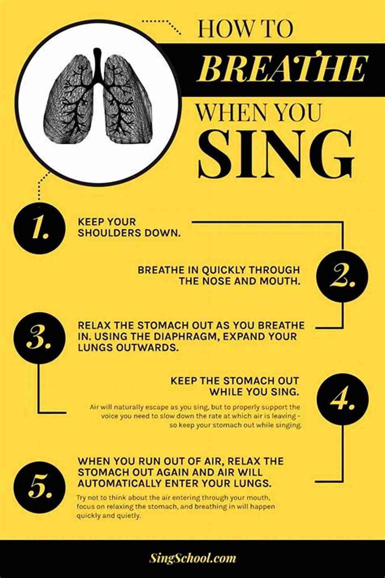 Breath Control And Support How To Sing Garwood Whaley