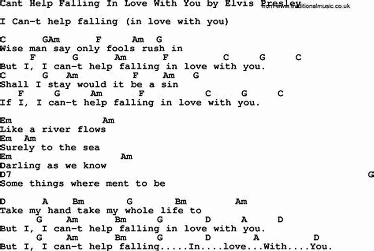 Can't Help Falling In Love Ukulele Tab By Elvis Presley Tabs Collection For Fingerstyle Ukulele