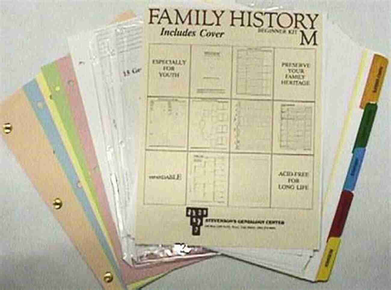 Components Of The Complete Family History Record Family History Kit Family History: The Complete Family History Record Family History Kit And Family History For Kids