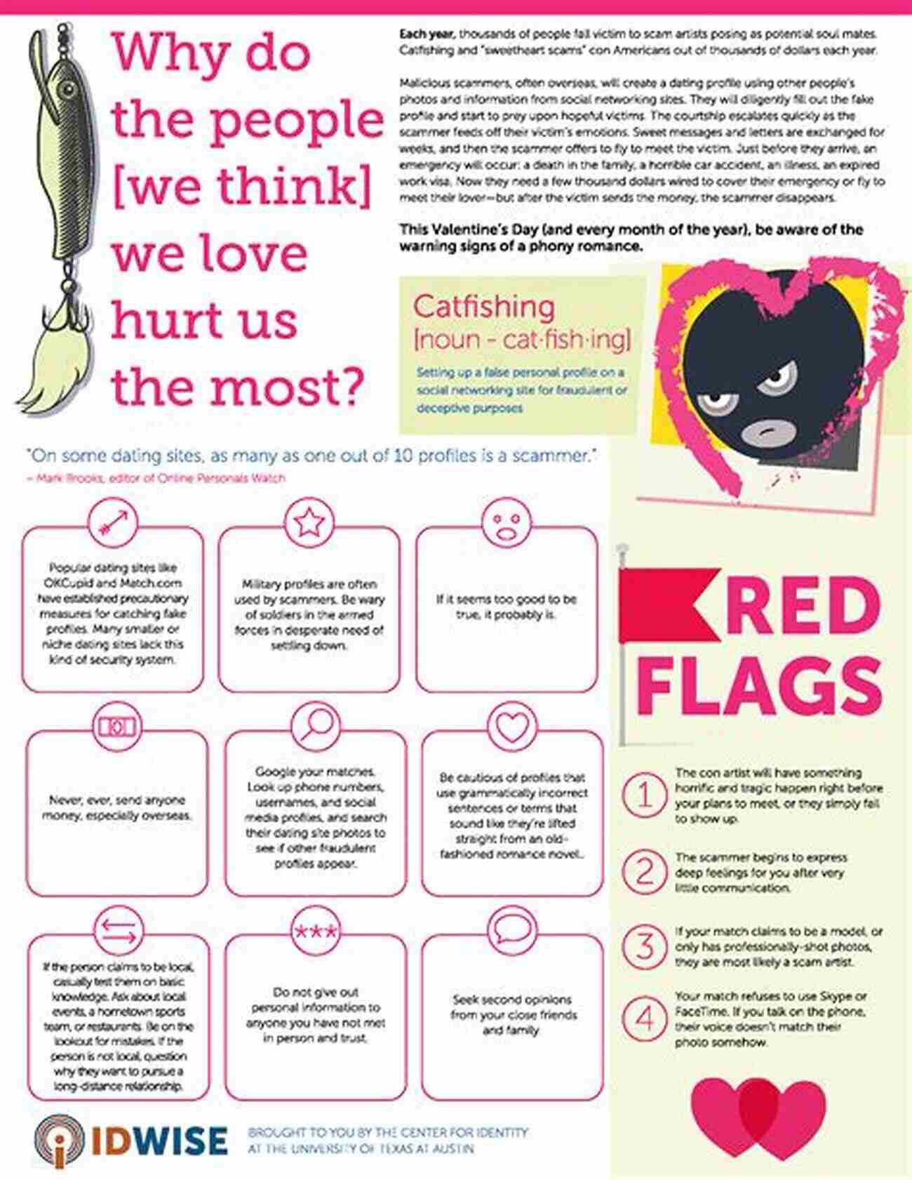 Couple Not Engaging In Communication, A Potential Red Flag That Could Harm A Friendship 50 Friendship Red Flags You Shouldn T Ignore: 50 Relationship/friendship Red Flags That Could Kill Any Friendship And Should Be Avoided (50 Tips Tricks)