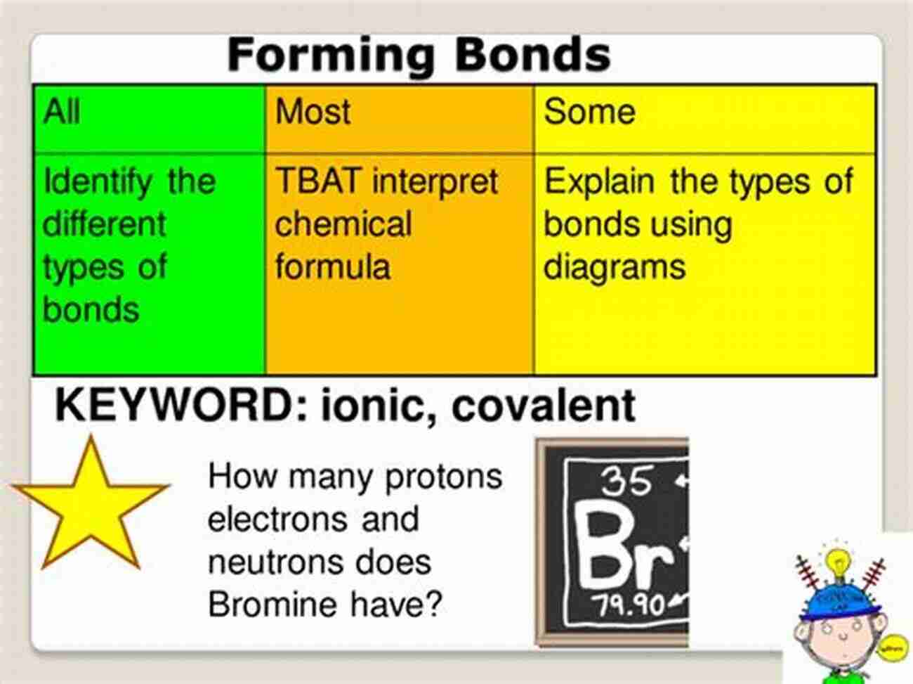 Emu Interaction: Building Trust And Forming A Bond Emu Emus As Pets Emus Keeping Care Housing Interaction Diet And Health