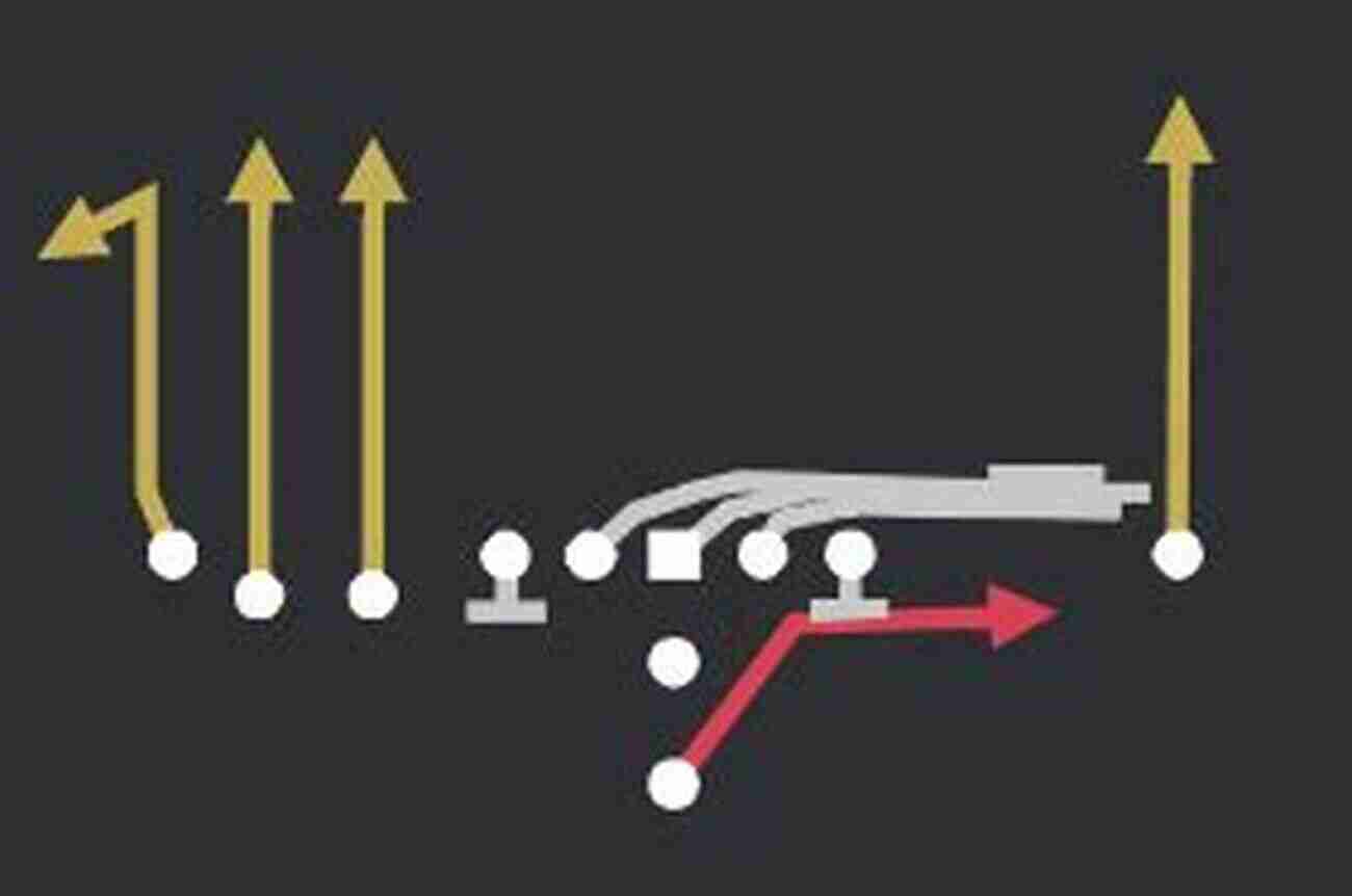 Flexibility In Multiple Run And Shoot Offense The Art Of Breaking The Mold Multiple Run And Shoot Offense