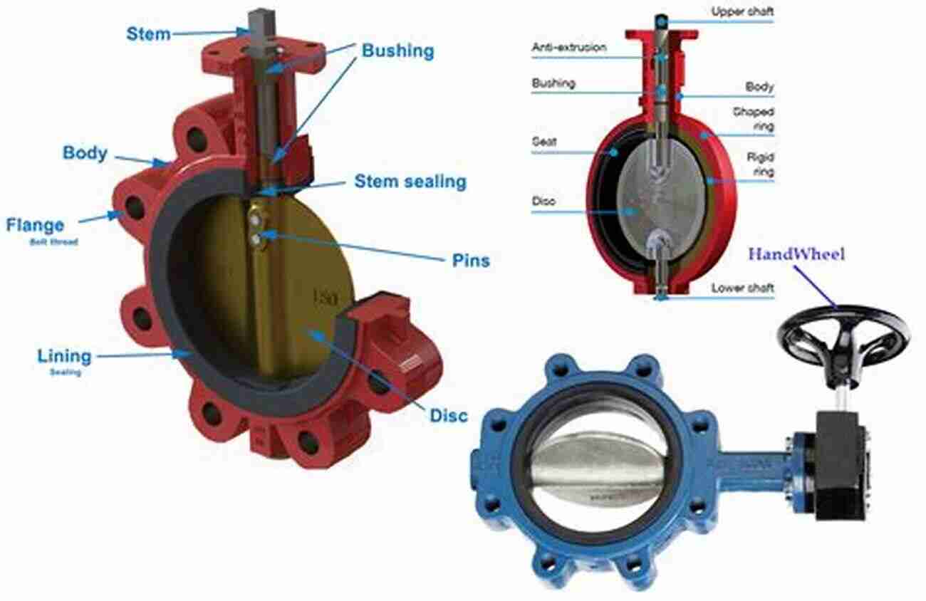 Illustration Of A Butterfly Valve TYPE OF VALVES AND APPLICATION