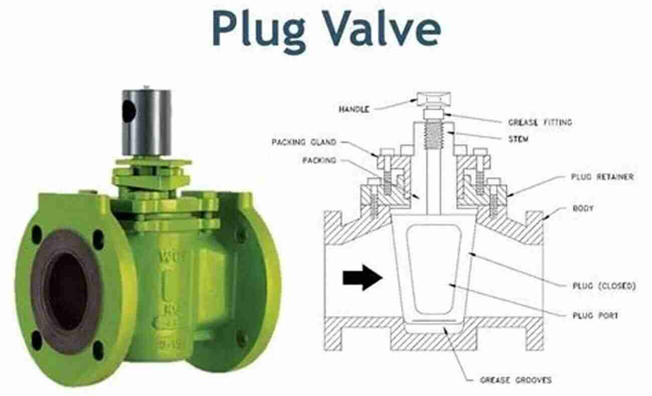 Illustration Of A Plug Valve TYPE OF VALVES AND APPLICATION