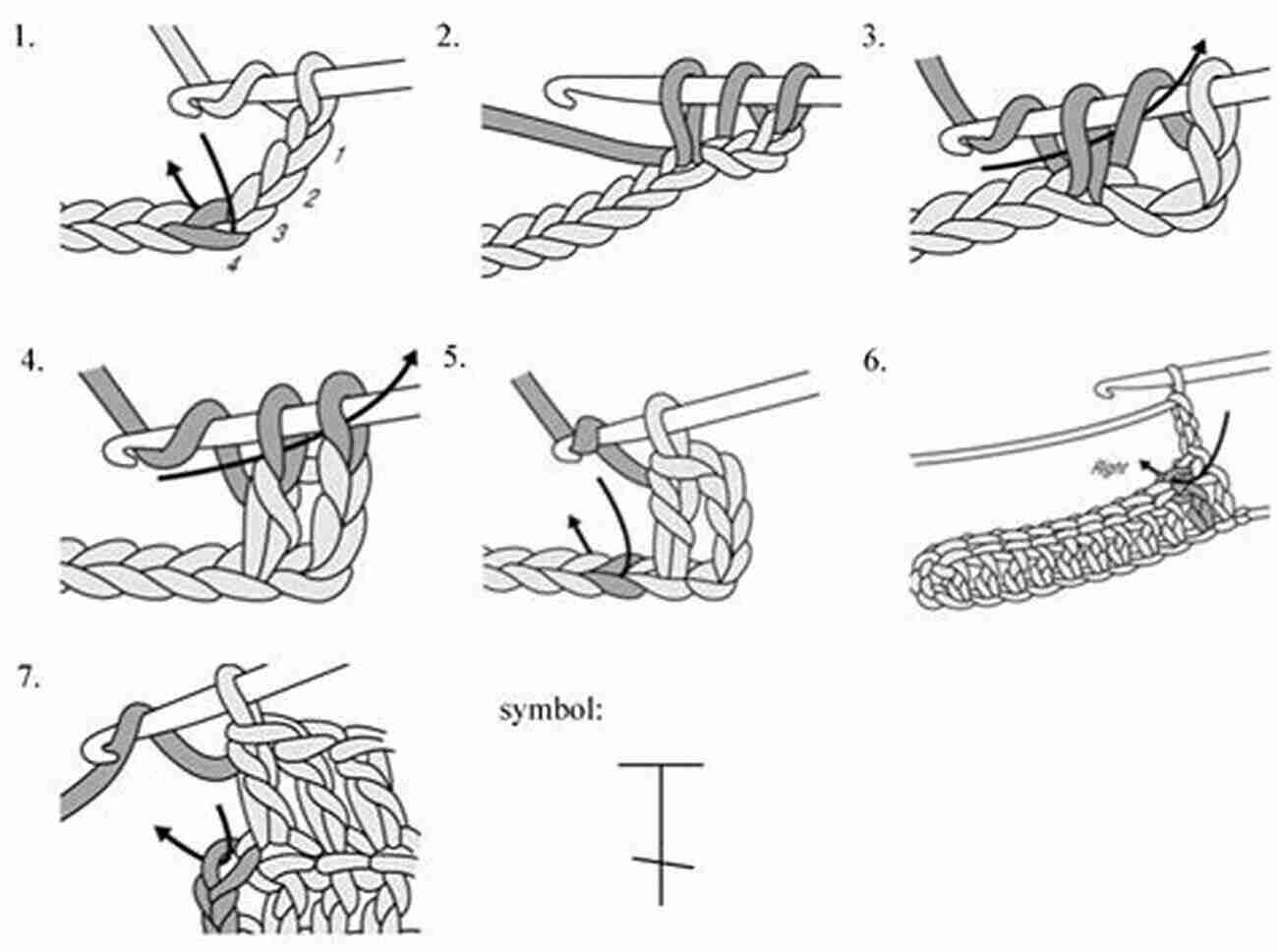 Illustration Of Chain Stitch, Single Crochet, And Double Crochet Crochet Beautiful Headbands: Guide For Beginners To Crochet Headbands: Crochet Headbands Tutorials