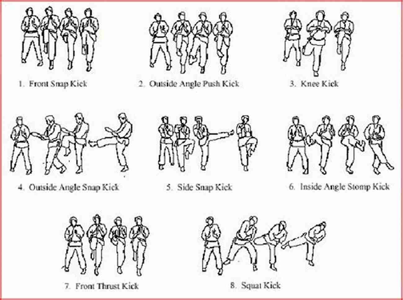 Karate Training At The One Heart Way Essential Isshinryu: A Complete Guide To The Karate And Kobudo Of The One Heart Way