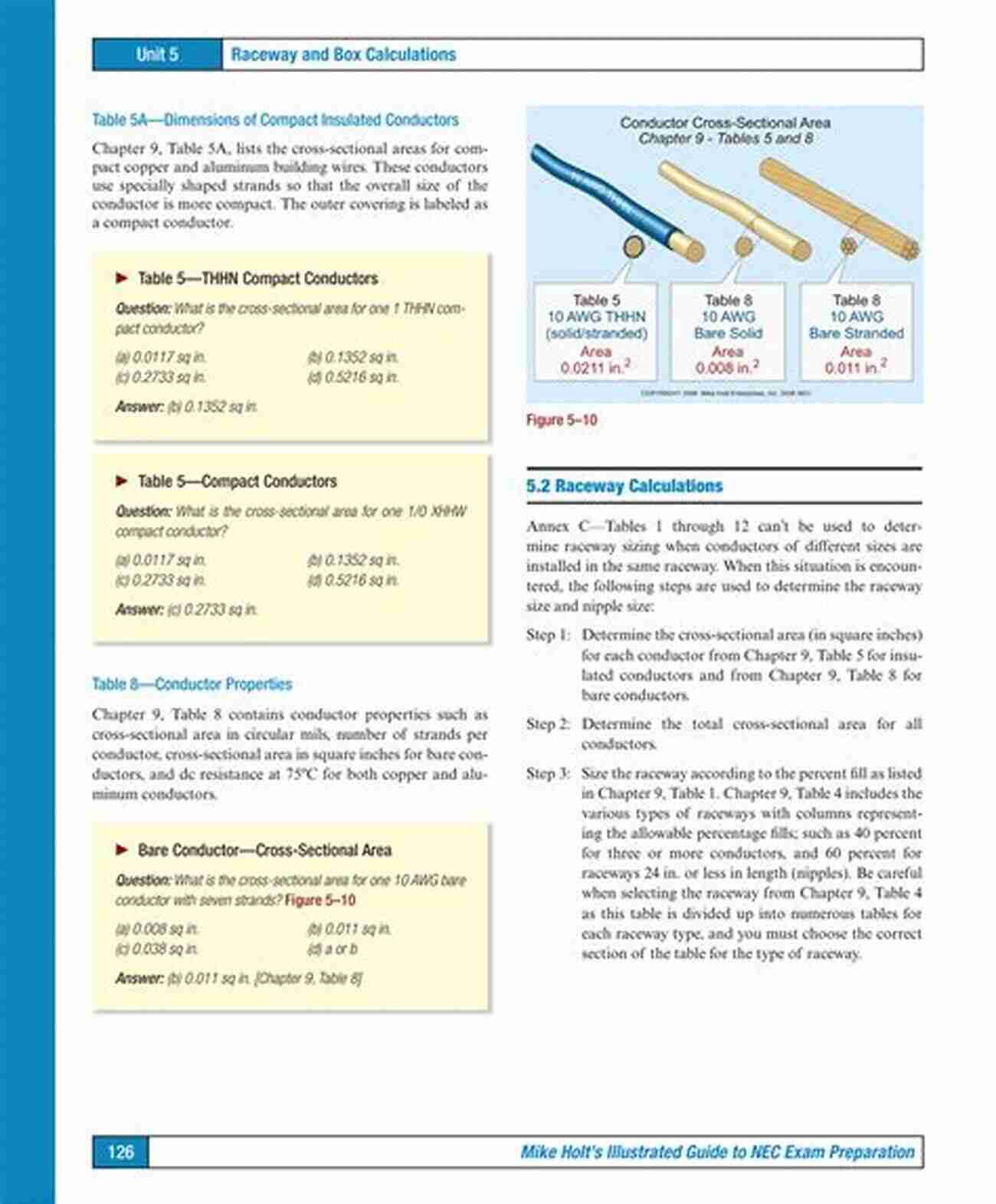 NEC Exam Study Tips Pennsylvania Journeyman Electrician: National Electrical Code Exam Questions Study Guide