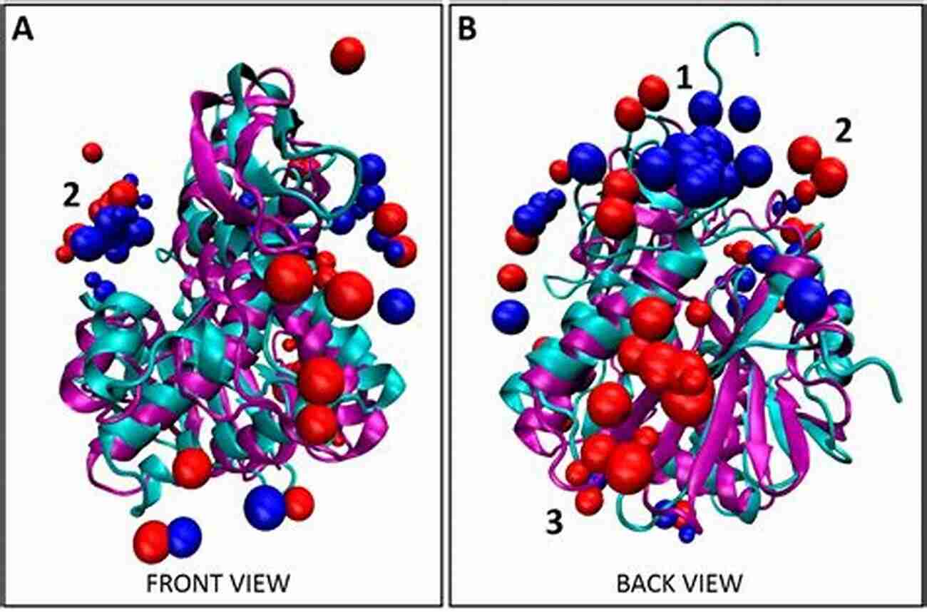 Physical Chemistry With Biological Applications Unraveling The Mysteries Of Atoms And Molecules In Living Systems Physical Chemistry With Biological Applications