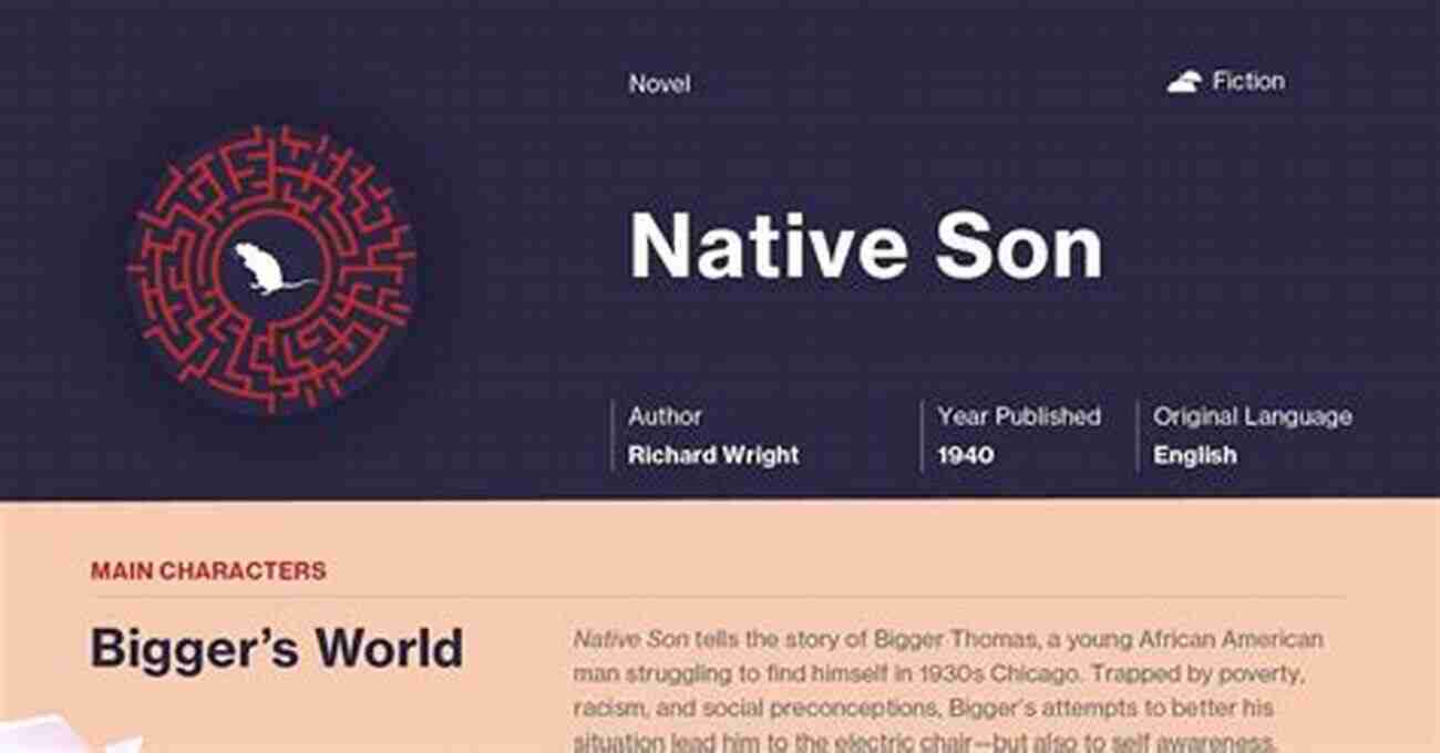 Study Guide For Richard Wright Native Son Course Hero Study Guides Study Guide For Richard Wright S Native Son (Course Hero Study Guides)