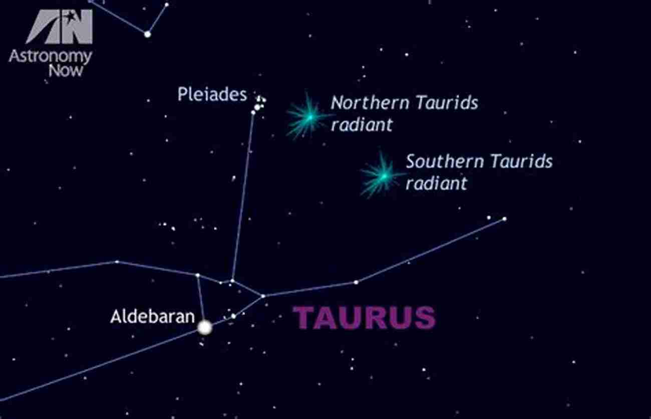 Taurids Meteor Shower Astronomy Calendar Of Events To Look Forward To In 2022: Plan Ahead And Discover Full Moons Meteor Showers Planets Lunar And Solar Eclipses