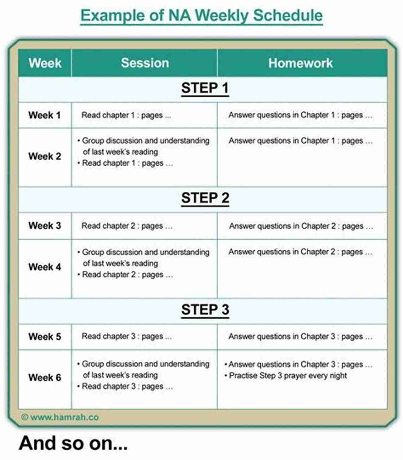 The Step By Step Study Guide Study Steps Mathco College Algebra: The Step By Step Study Guide