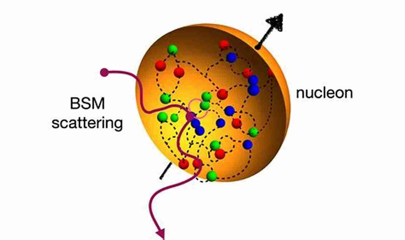 Understanding The Strong Nuclear Force With Lattice Quantum Chromodynamics Lattice Quantum Chromodynamics: Practical Essentials (SpringerBriefs In Physics)