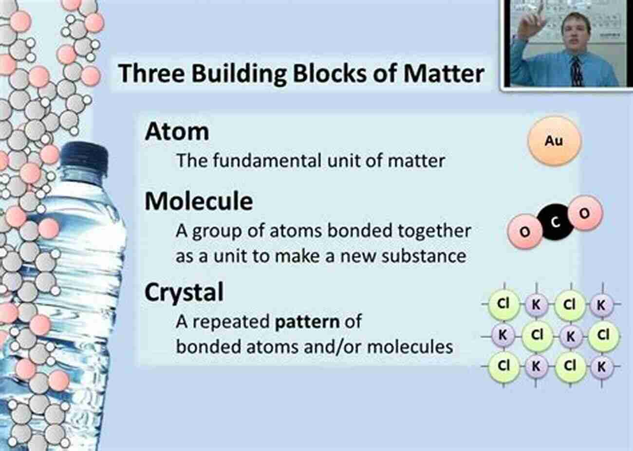 Understanding The Building Blocks Of Matter: Quarks Quarks: Frontiers In Elementary Particle Physics