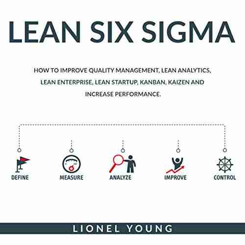 LEAN SIX SIGMA:: How To Improve Quality Management Lean Analytics Lean Enterprise Lean Startup Kanban Kaizen And Increase Performance