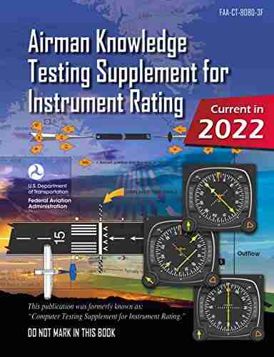 Airman Knowledge Testing Supplement For Instrument Rating FAA CT 8080 3F (Color Print): (IFR Flight Training Study Test Prep Guide)