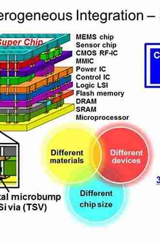 Three Dimensional Integration of Semiconductors: Processing Materials and Applications