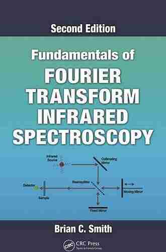 Fundamentals of Fourier Transform Infrared Spectroscopy