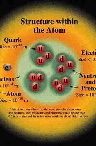 The Atom and the Universe: Theories and Facts Unfold