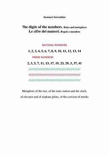 The digits of the numbers Rules and metaphors (It) Le cifre dei numeri Regole e metafore: Scoperta di nuove regole nel mondo dei numeri