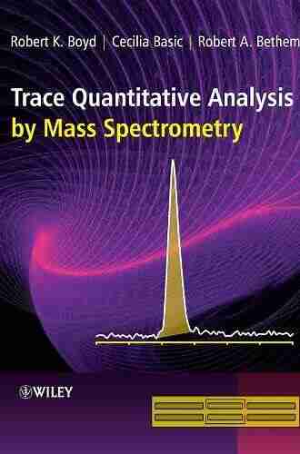 Trace Quantitative Analysis by Mass Spectrometry