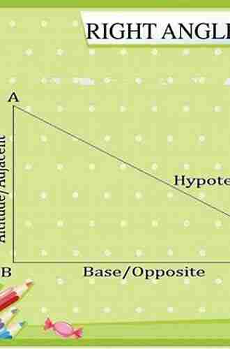 Trigonometry (2 downloads) MEI