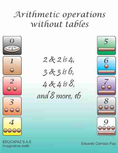 Arithmetic Operations Without Tables (Imaginative Math 5)