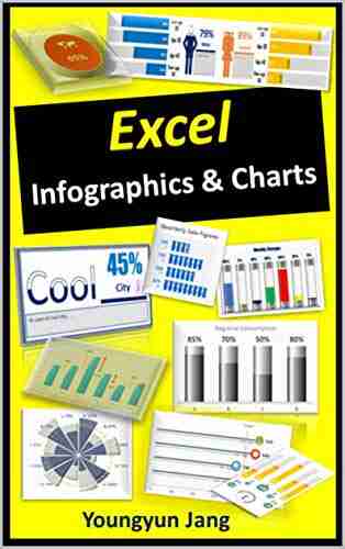 Excel Infographics Charts Jonathan Black