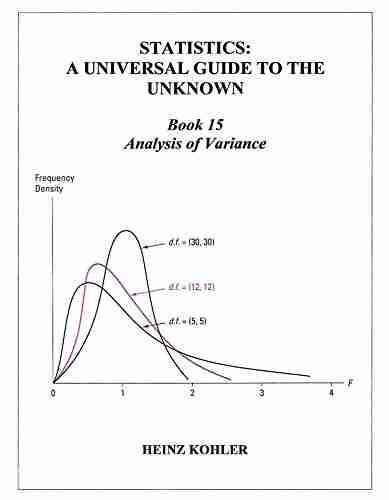 Analysis Of Variance (STATISTICS: A UNIVERSAL GUIDE TO THE UNKNOWN 15)